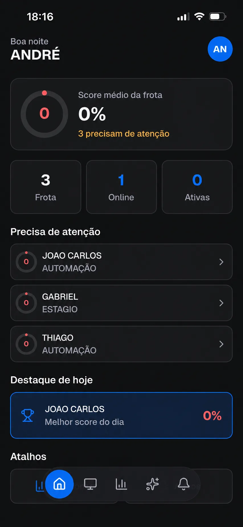 Tela inicial do app MONITOR ON com score médio da frota e destaques do dia